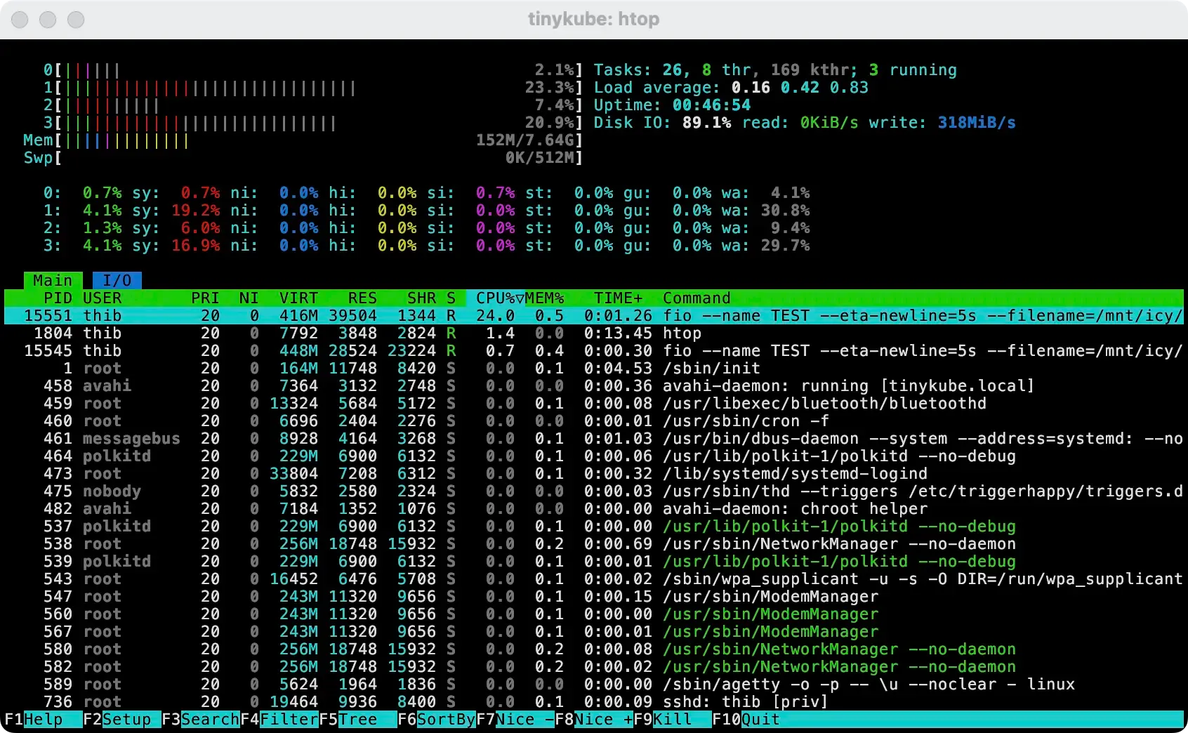 A screenshot of htop showing CPUs mildly occupied, with a wait time above 10% for most CPUs.